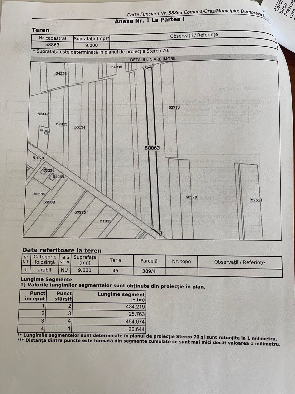 Teren 90000mp la strada Dumbrava Roșie Neamt