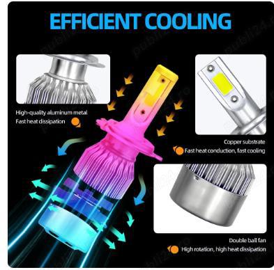 LED-uri auto H7 Hyundai Tucson 3