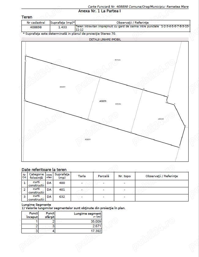 Proprietar, vand parcela de teren intravilan, com. Ianova, jud. Timis