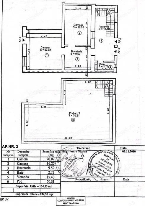 Spatiu comercial in zona BALCESCU la 500 euro