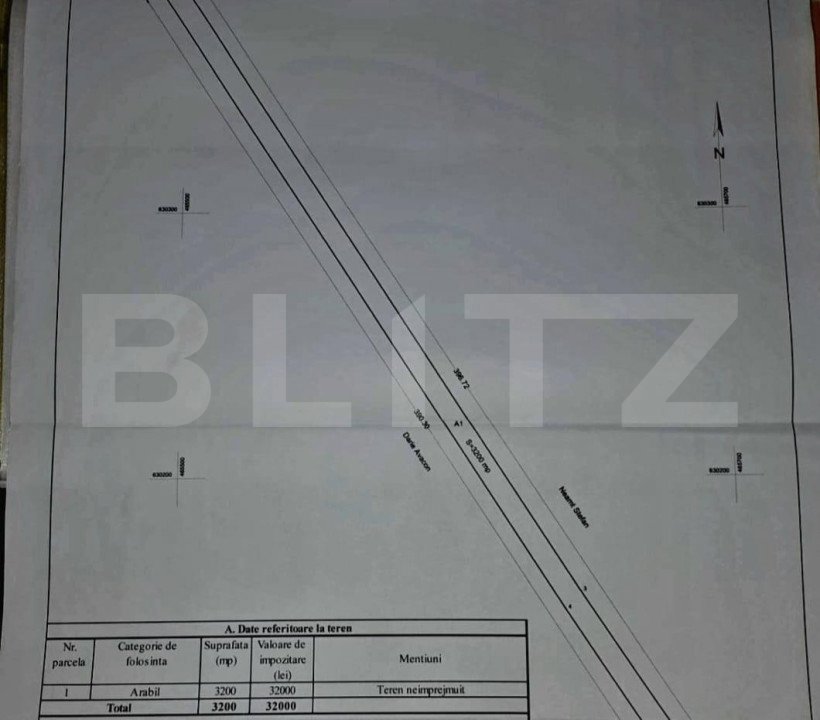 Teren extravilan ,3200mp Unirea
