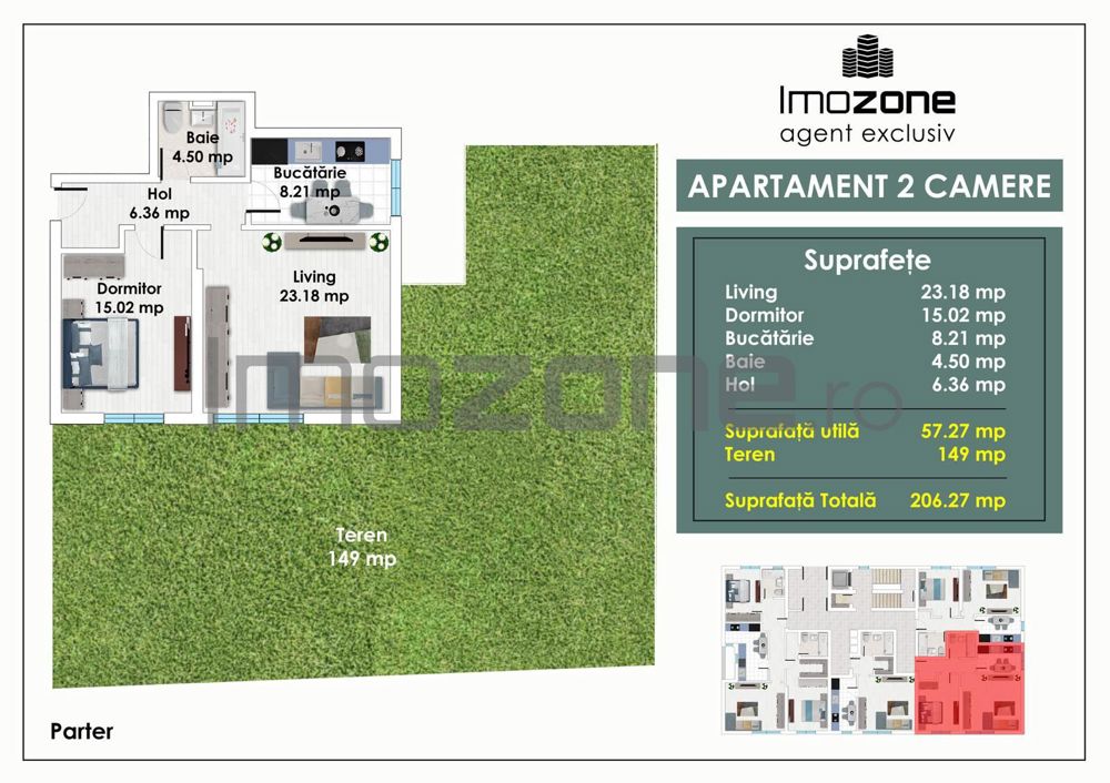 2 CAMERE – ZONA AVANTAJOASA – METROU PACII – AUTOGARA MILITARI – COMISION 0%