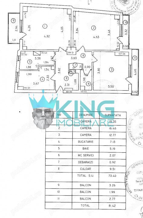  Apartament 3 Camere Crangasi Bucuresti