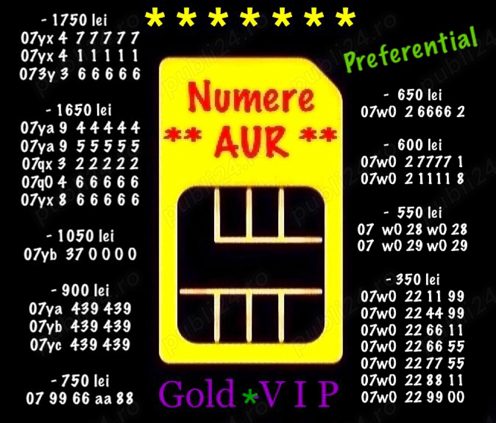 Numar Aur Gold Vip Numere Vodafone Cartele