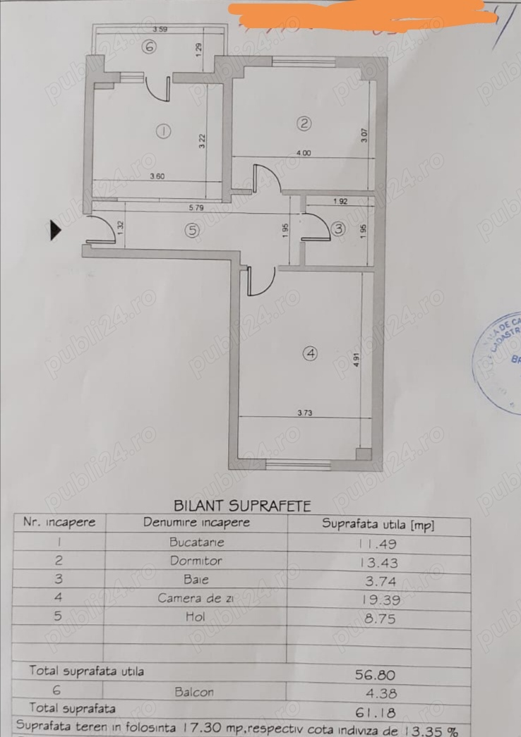 Apart. ultracentral