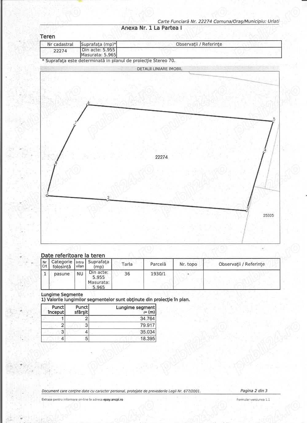 vand teren Urlati Jud Prahova