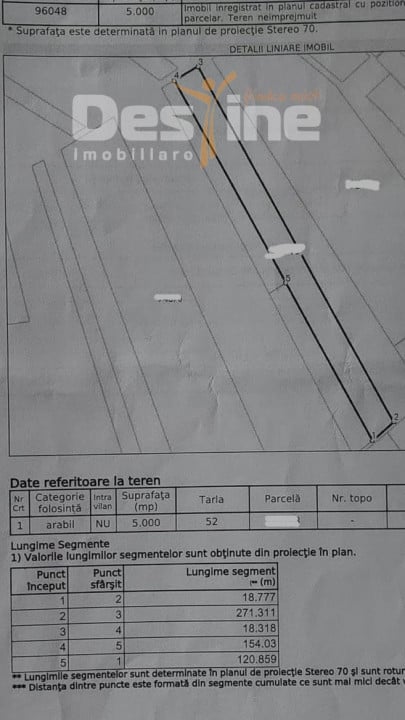 CORNESTI - Teren Extravilan, 5000 mp-27k zona deosebita