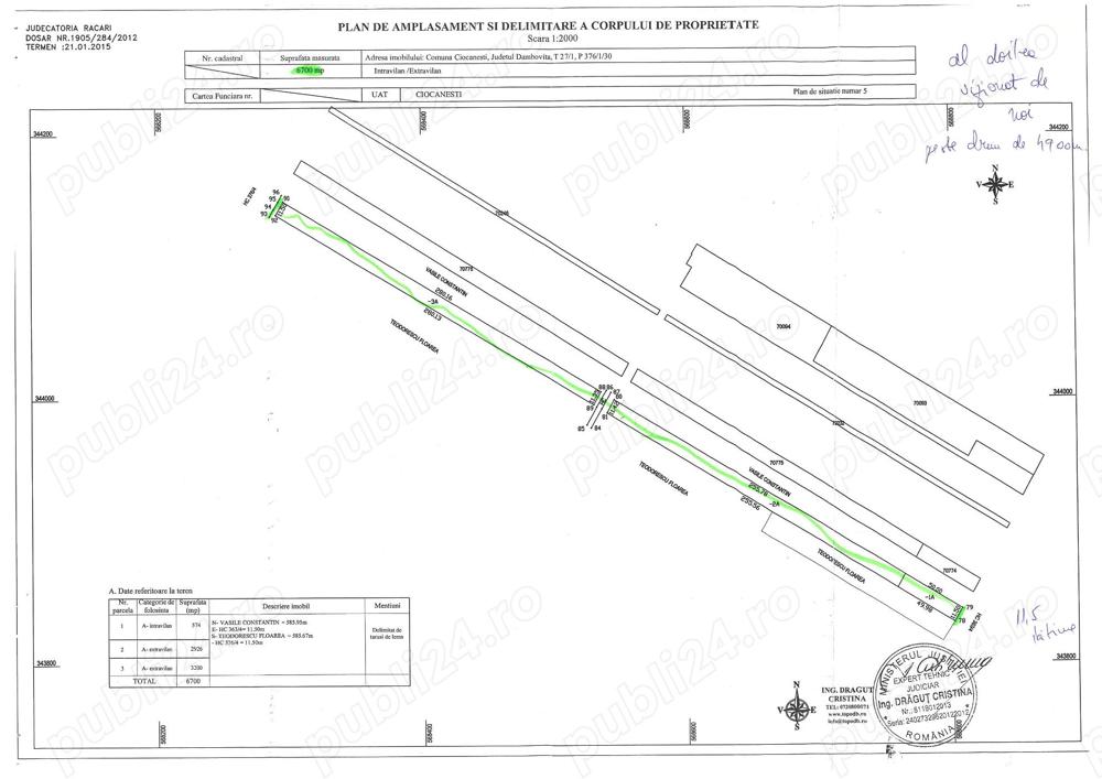 vand teren intravilan Ciocanesti, Dambovita