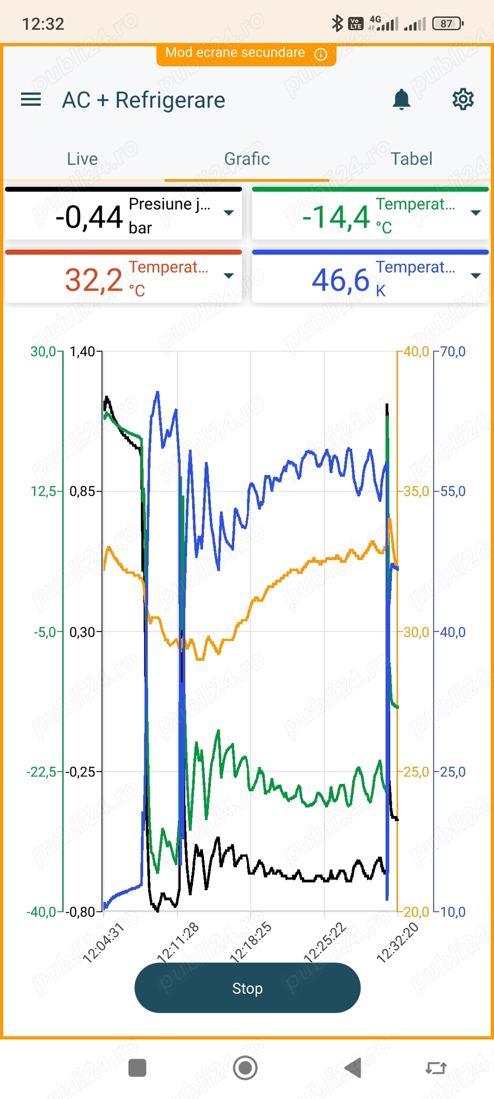 Montaj clime aer condiționat reparatii frigotehnice