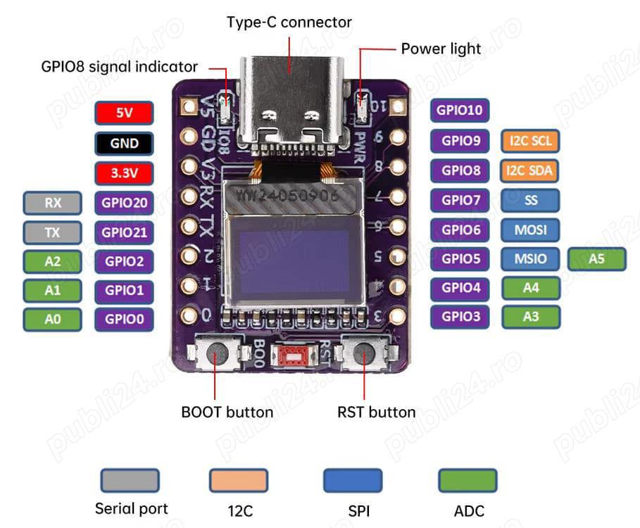 ESP32-C3, 0.42" OLED, 2.4GHz WiFi Bluetooth IOT