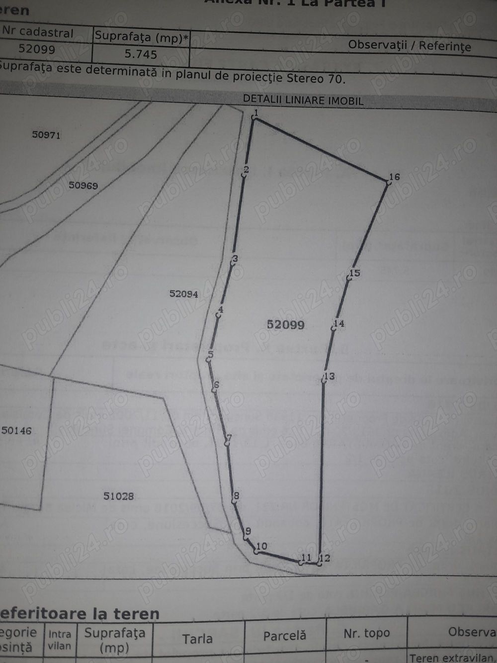 Vând pășune cu padure ( extravilan)