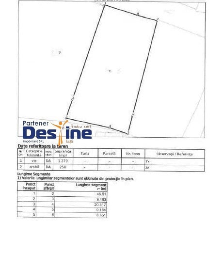 Proselnici - Miroslava, teren intravilan 1537 mp , 49.500 EURO