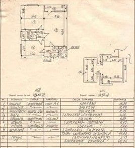 Vanzare 2 camere drumul taberei - zona MALL PLAZA - PRETABIL INVESTITIE - 4 minute METROU  