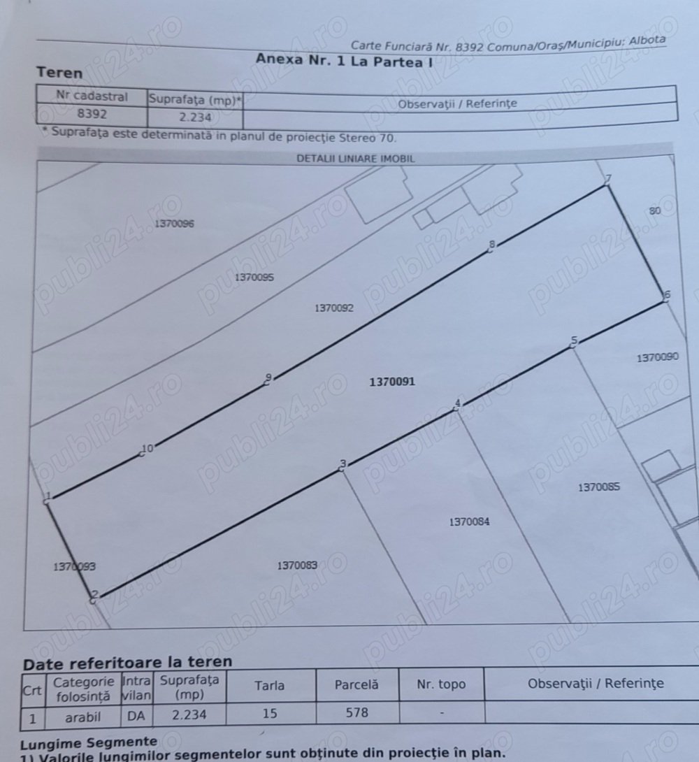 Teren intravilan de vânzare in Comuna Albota 