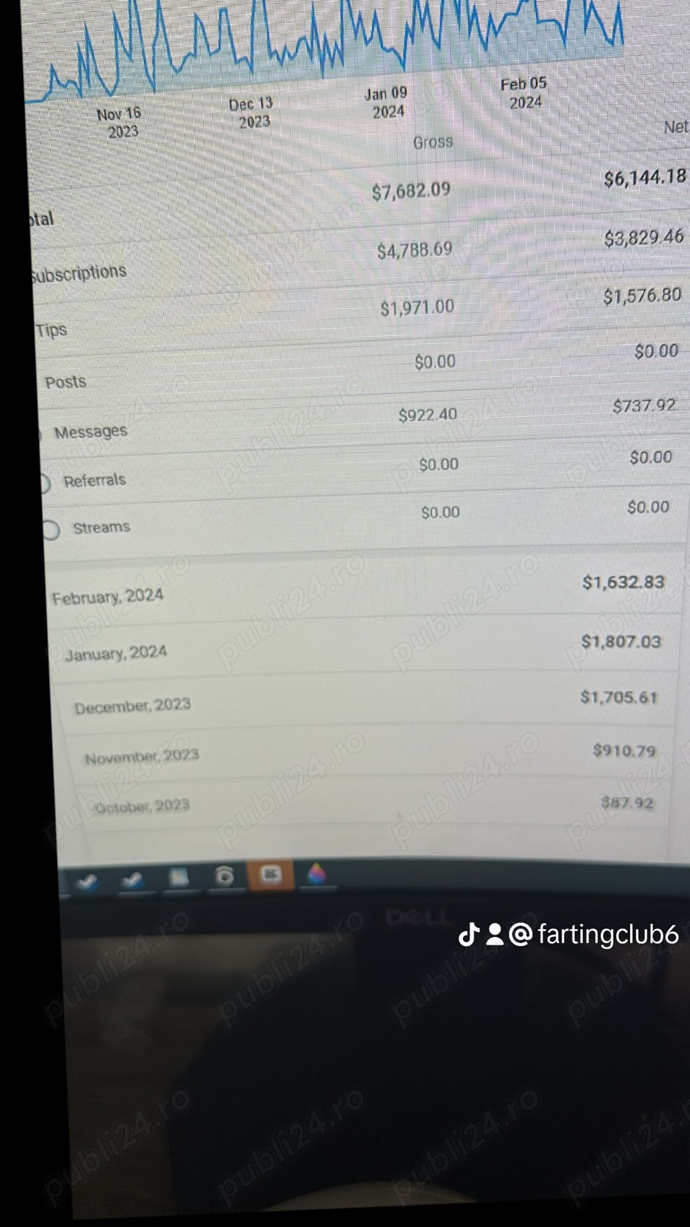 cuplu de adult content cautam colega