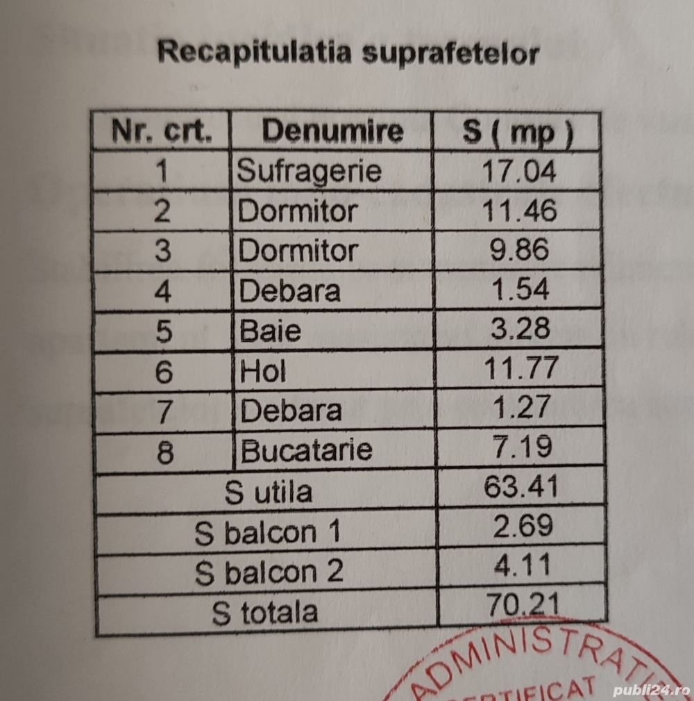 Vand sau schimb apartament 3 camere ultracentral confort 1 decomandat