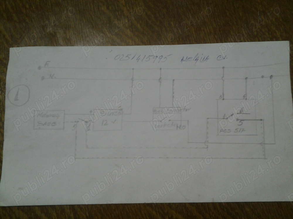 automatizare centrala pe peleti