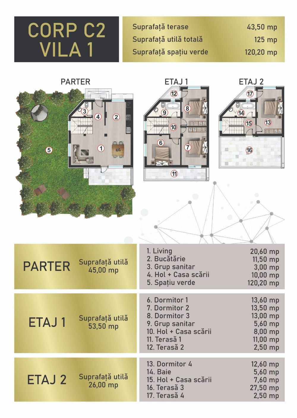 Vila Spațioasă și Modernă de Vânzare Sector 4 Metalurgiei