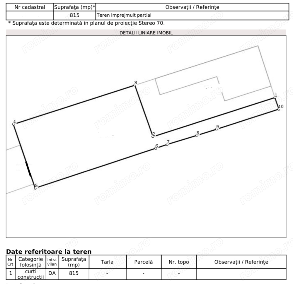 COMISION 0% Teren intravilan Timisoara 