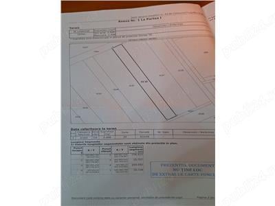 Terenuri de vanzare intravilan Comuna Gorgota