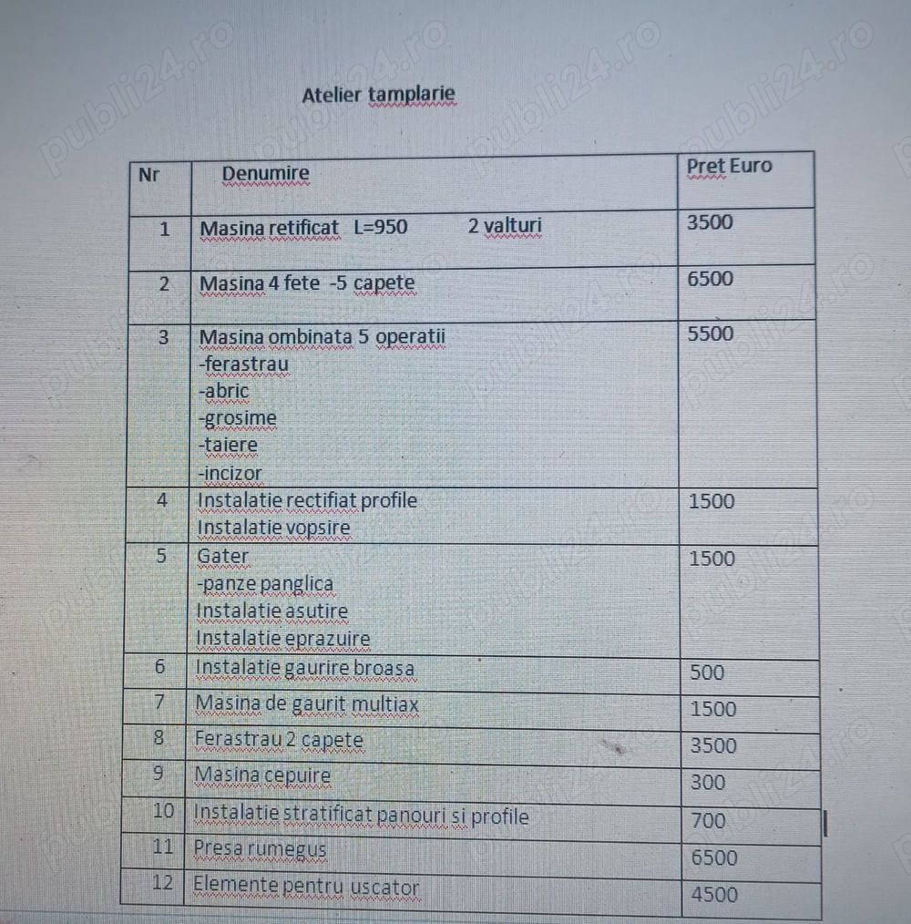 Vand Utilaje prelucrare lemn
