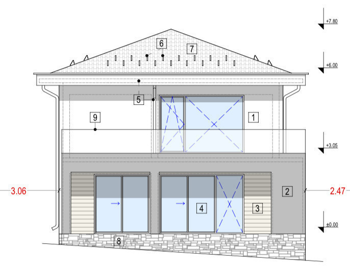 Oportunitate investitie! teren cu autorizatie de construire in curs, Chinteni