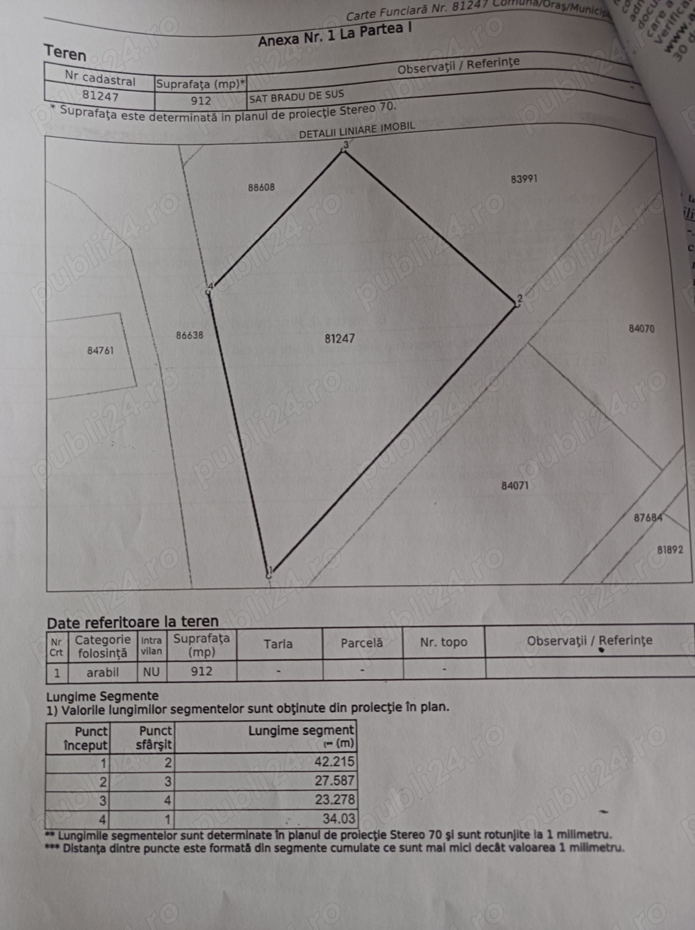 Teren intravilan Bradu Arges 