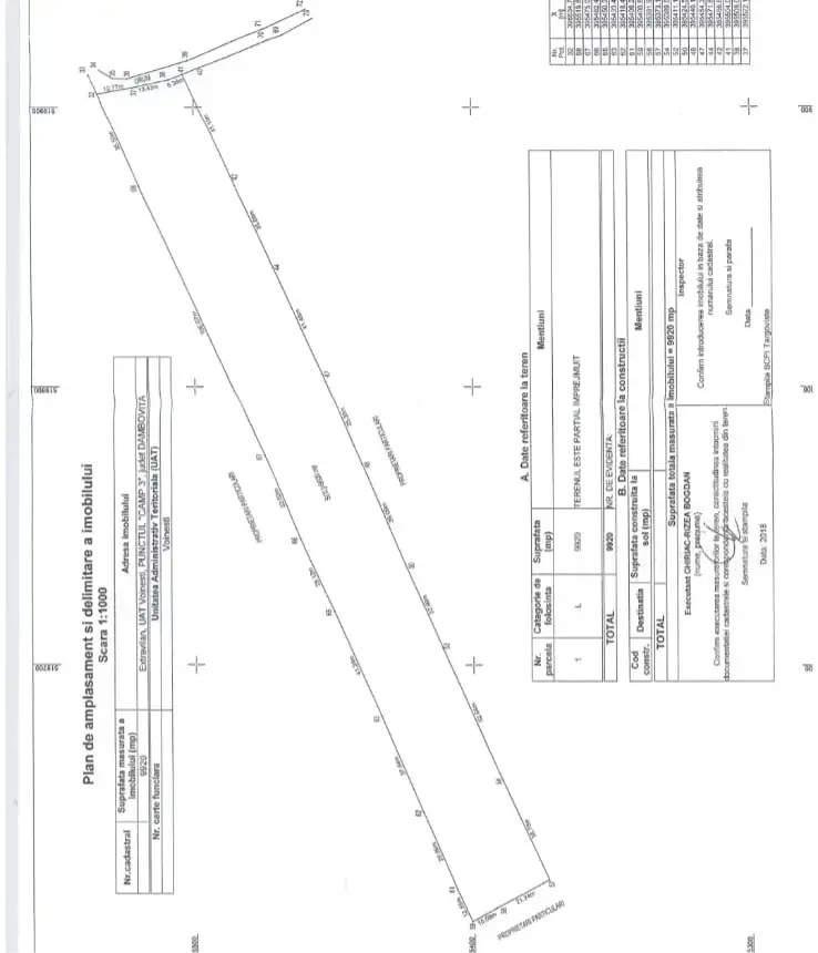 Vand 1 hectar livada meri, tanara pe rod, situata in comuna Voinesti