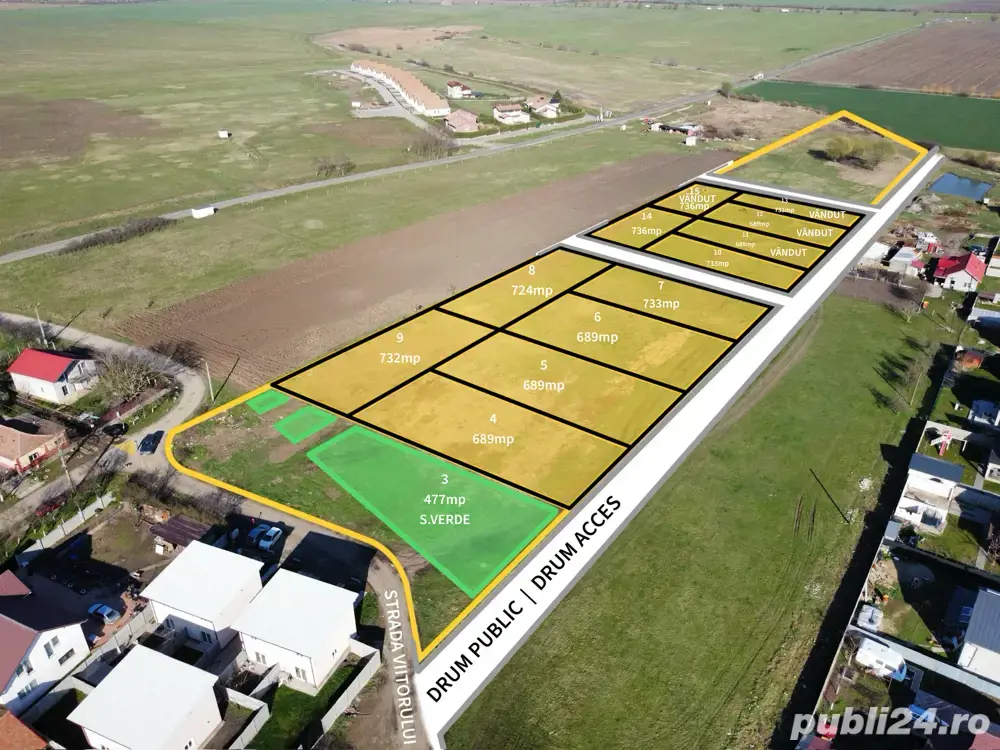 parcele teren duplex sanandrei cu toate utilitatile pe str viitorului