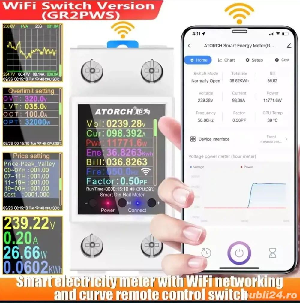Contor electric cu sau fara Wifi Wi-fi