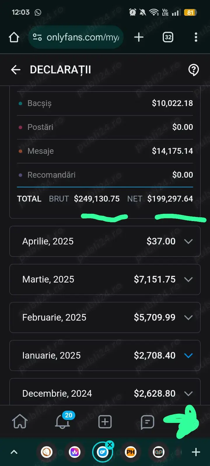 Se cauta modele pentru colaborare