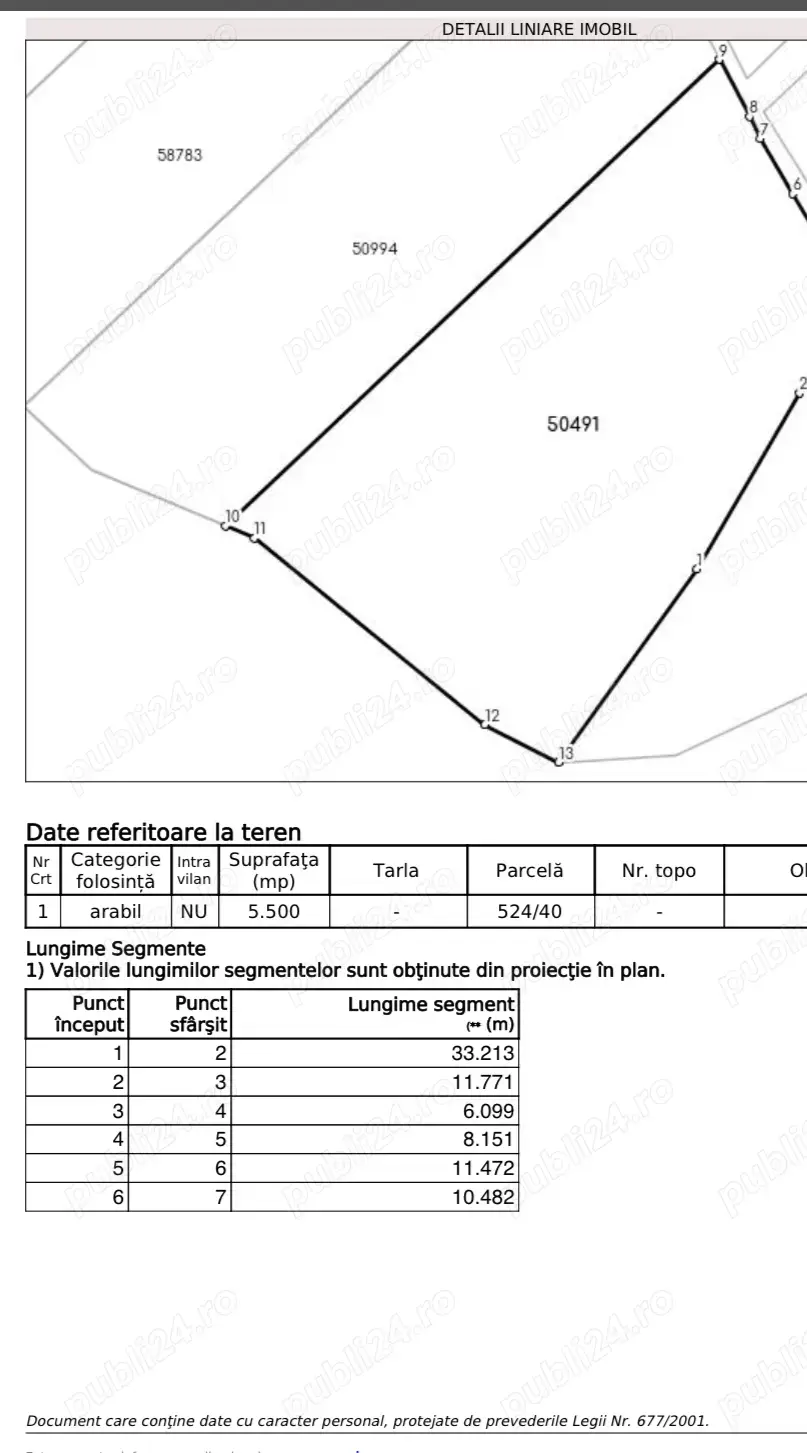 Teren vanzare zona Lebada Rai