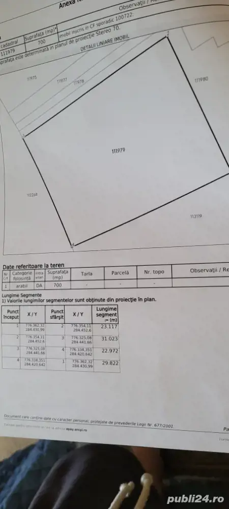 Teren intravilan Topraisar 