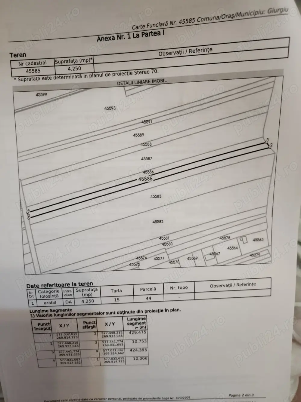 vanzare teren intravilan