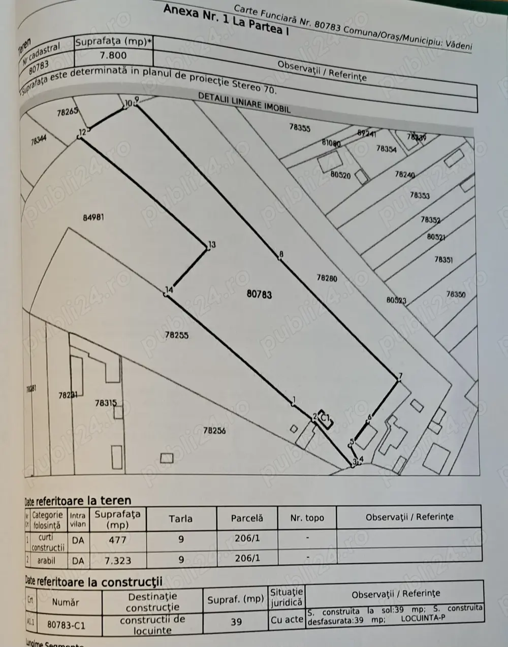 Teren intravilan de vânzare 