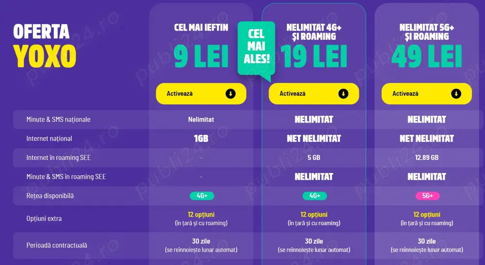 YOXO - Abonament fara per contractuala