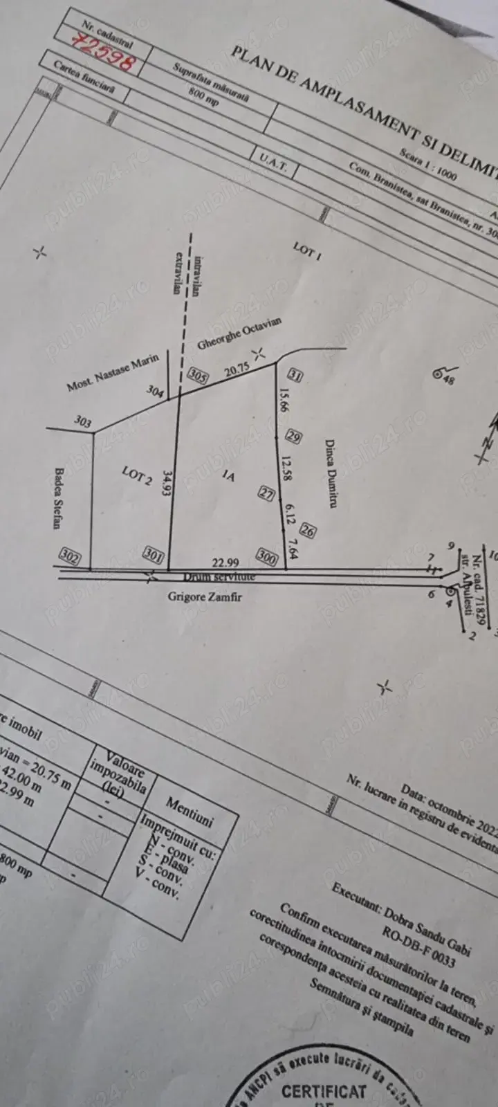 Teren de vânzare Braniștea Dâmbovița
