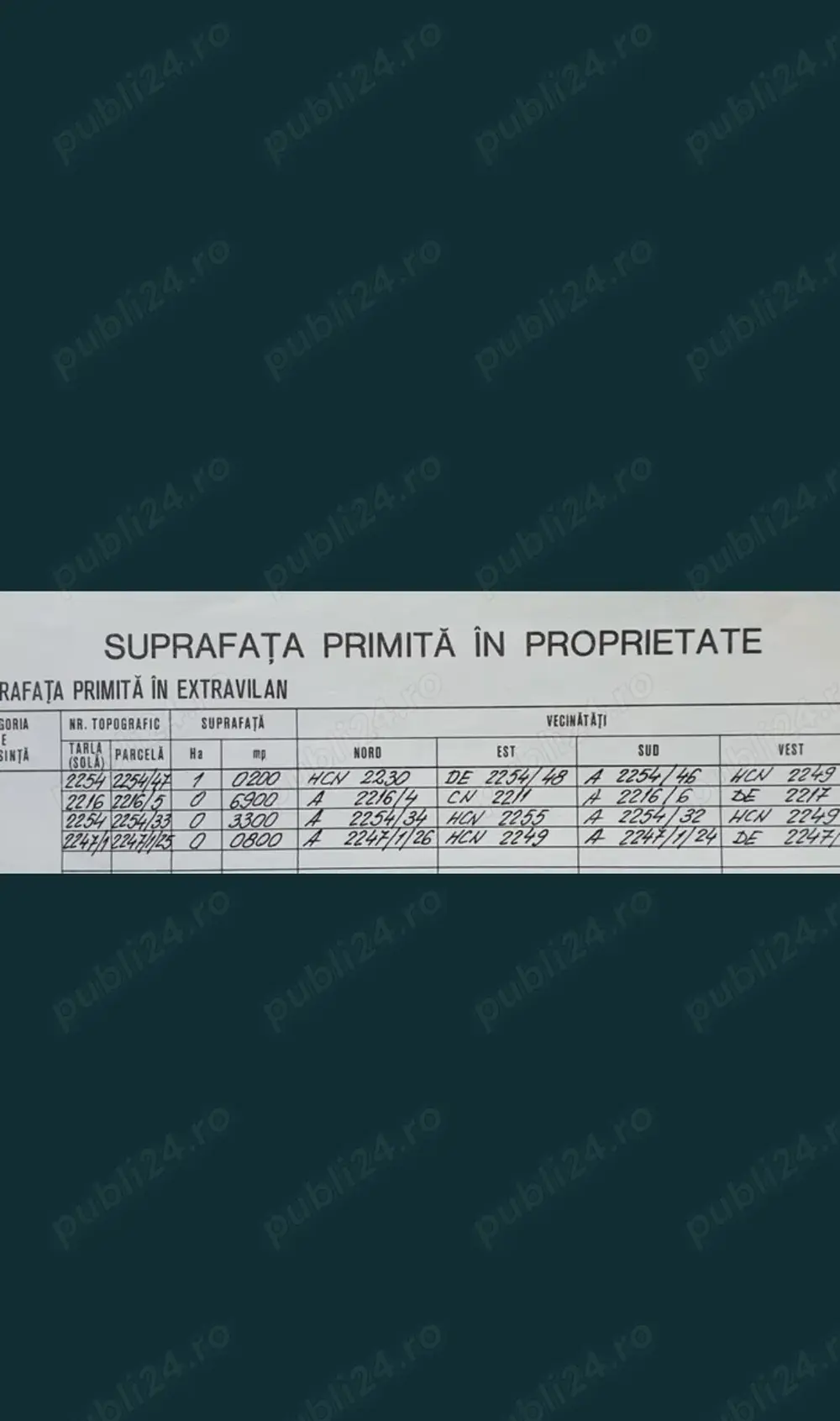 Teren extravilan la iesire din Faget spre margina, 2.12 ha