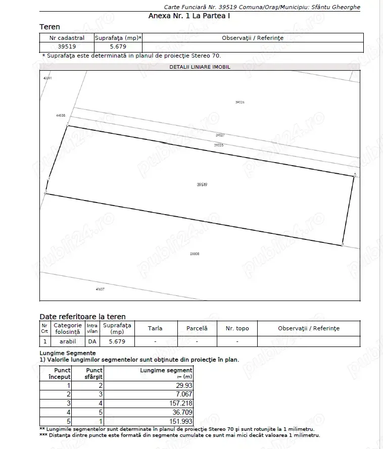 Vanzare TEREN - INTRAVILAN - FRONT STRADAL - 5679 mp2 - Chilieni - Sfantul Gheorghe - 38 euro mp