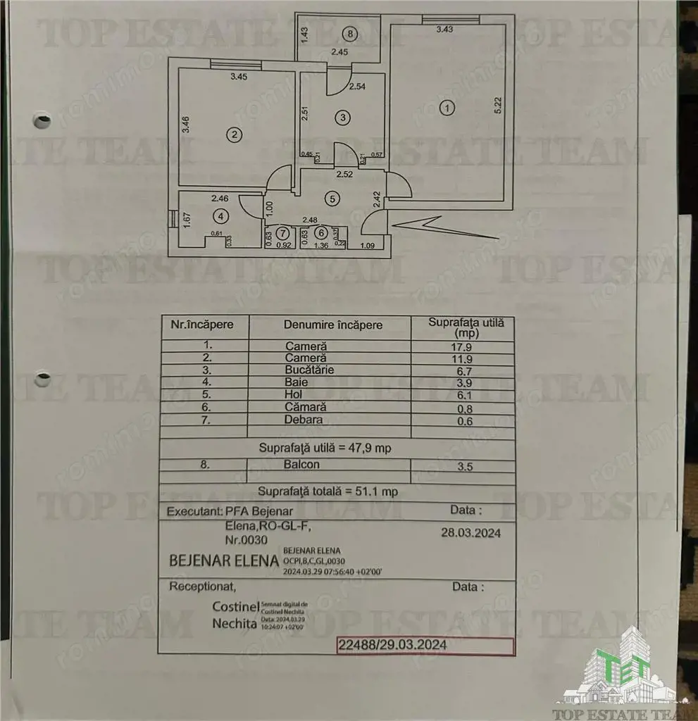 APARTAMENT 2 CAMERE ZONA MAZEPA