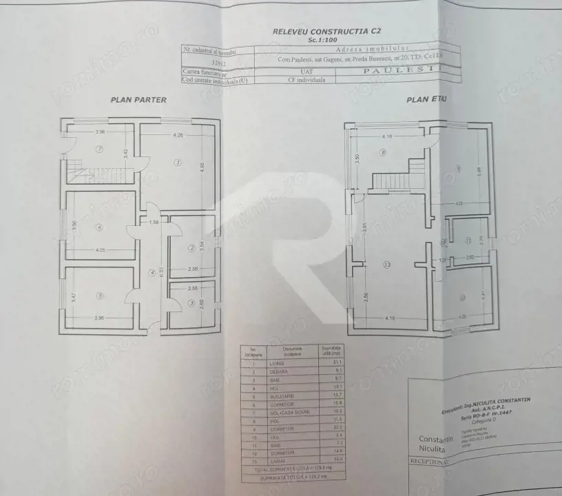 Gageni, casa care inseamna acasa, zona linistita, teren generos
