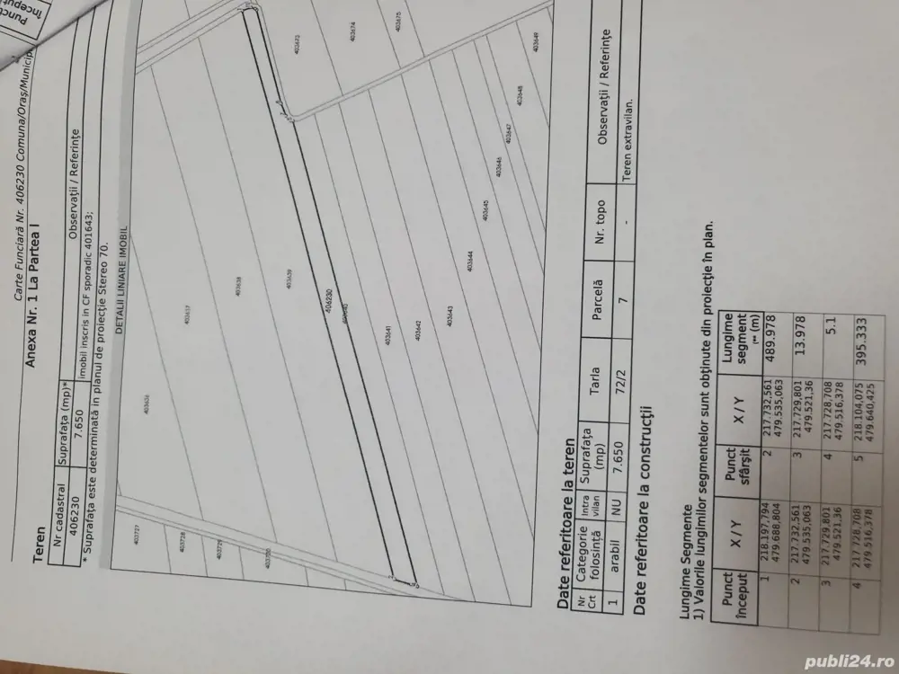 vand teren intravilan pug Bucovat 