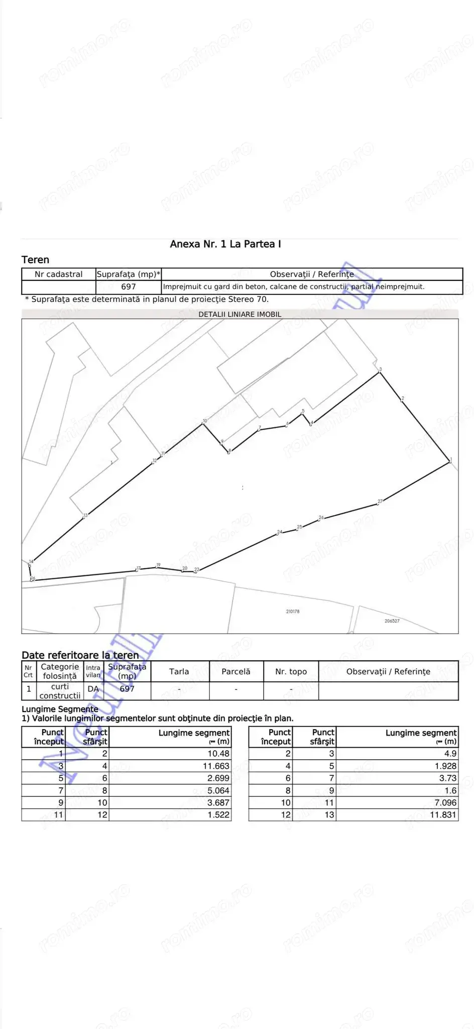 Tineretului, teren 700 mp Tineretului, teren 700 mp
