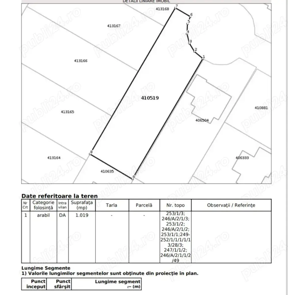 Vand teren  duplex sau casa individuala, Dumbravita Ferventia