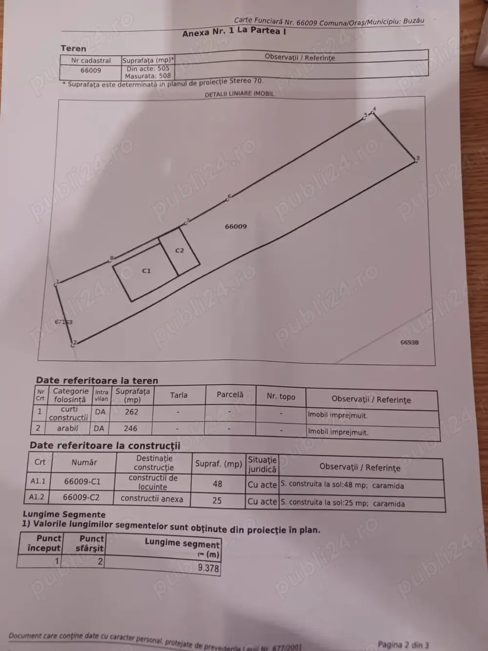 Casa Buzau - zona linistita