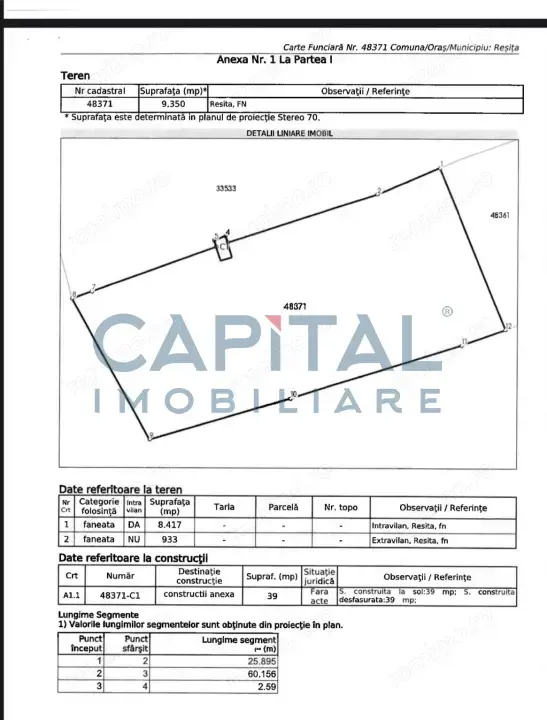 Teren intravilan pe drumul Lupacului 12 euro mp, 13782 mp si 1069 mp extravilan