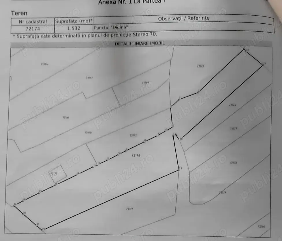 Teren intravilan de vanzare