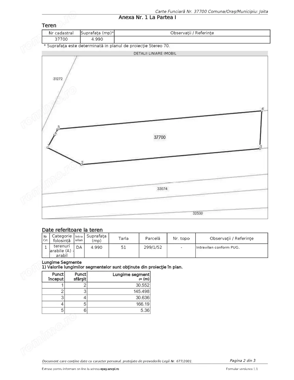 Vand teren 4990 mp Joita Giurgiu
