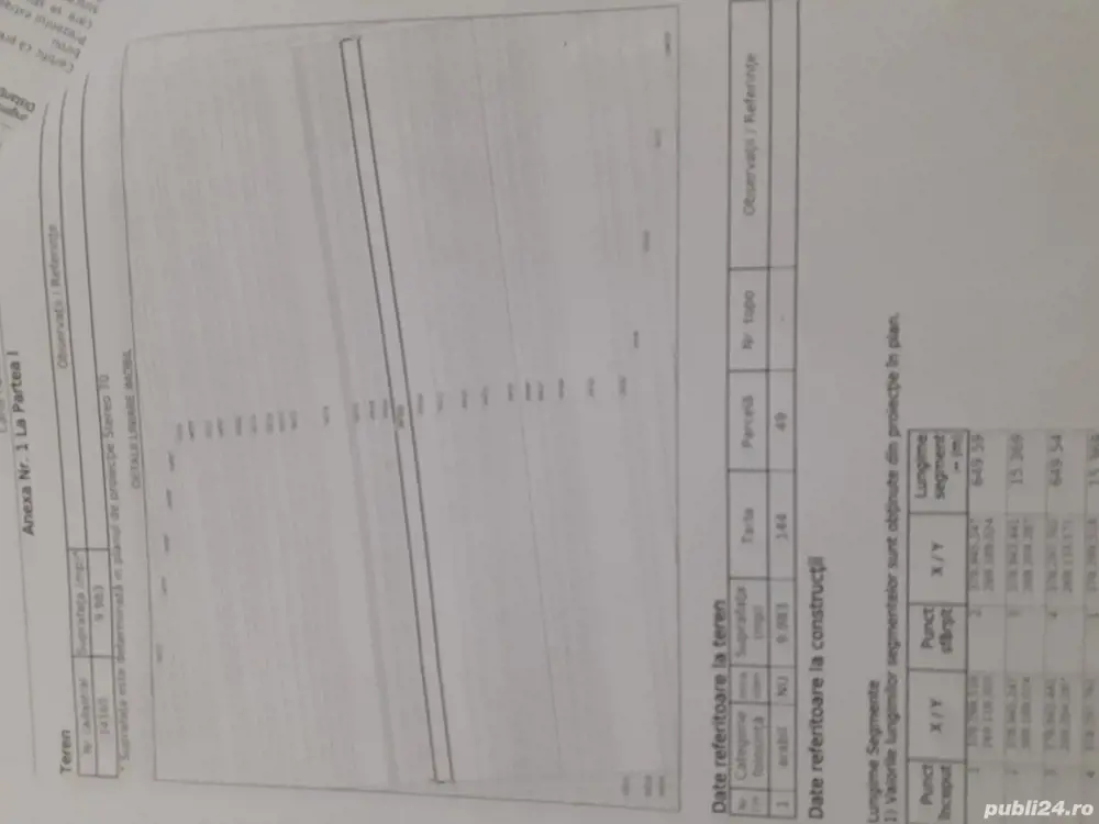 Teren arabil 2Ha Comuna Bistret Dolj 