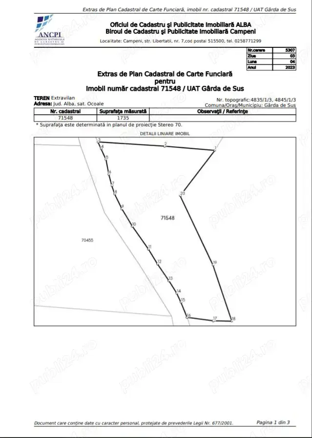 Teren intravilan si extravilan